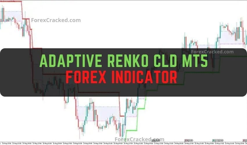 Forexcracked.com Adaptive Renko CLD mt5 Forex Indicator Free Download