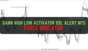 Gann High Low Activator SSL Alert Indicator