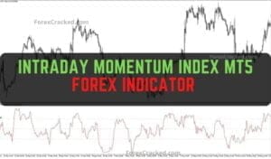 Intraday Momentum Index Indicator