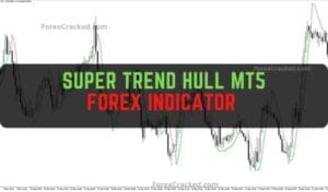 Super Trend Hull Indicator