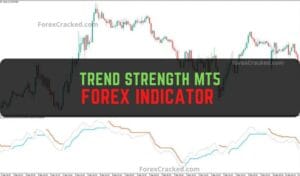 Trend Strength Indicator