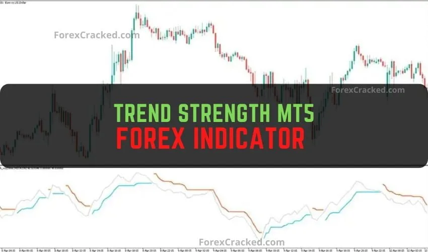 Trend Strength MT5 Forex Indicator Free Download
