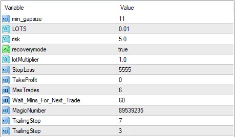 Gap Sniffer Pro Forex EA FREE Download ForexCracked.com