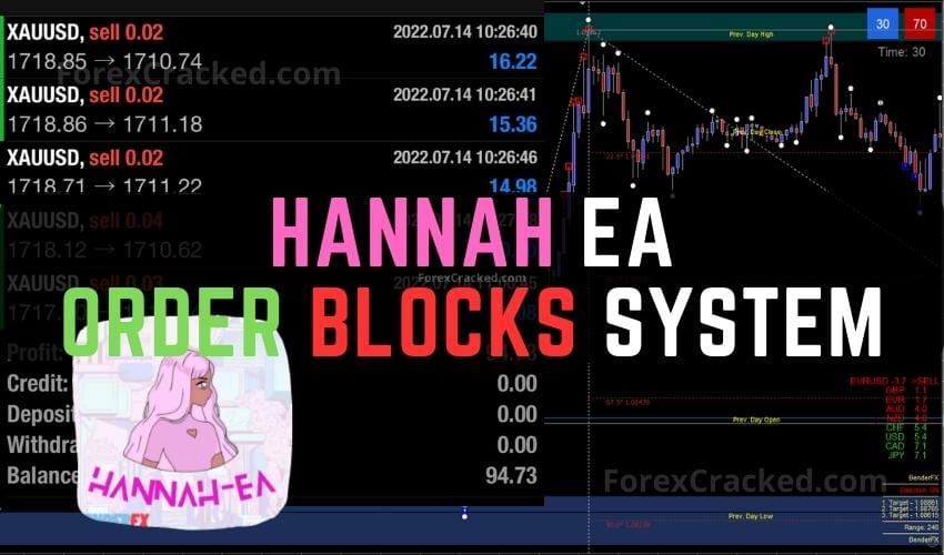 Hannah EA - Order Blocks Forex Robot for Consistent Profits FREE Download ForexCracked.com