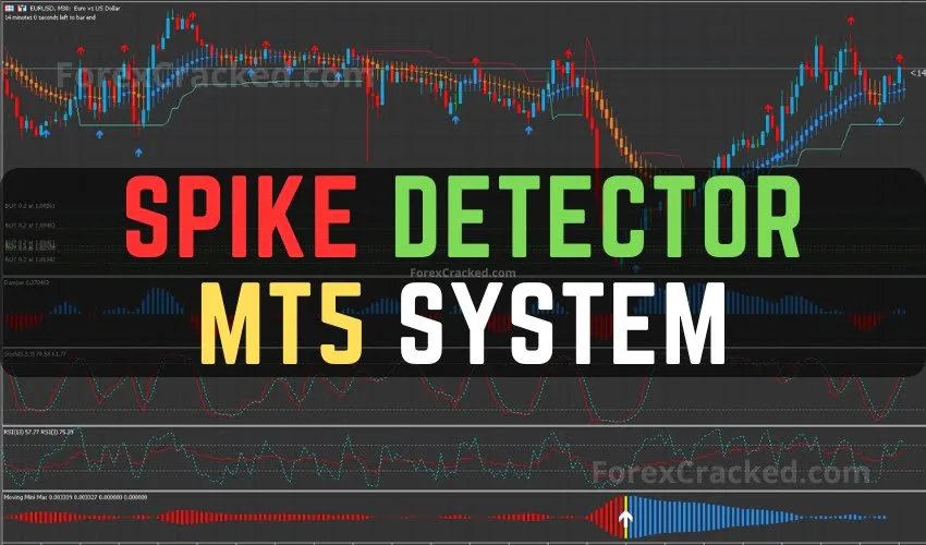 Spike Detector MT5 Forex System FREE Download