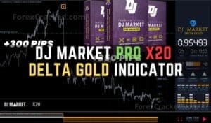 DJ Market Pro X20 Delta Gold Indicator