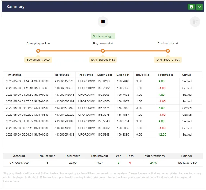 Deriv Bot FREE Download ForexCracked.com