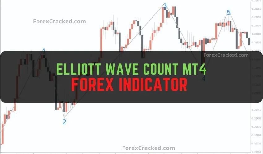 Elliott Wave Count MT4 Forex Indicator Free Download
