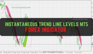 Instantaneous Trend Line Levels Indicator