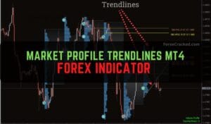 Market Profile Trendlines Indicator