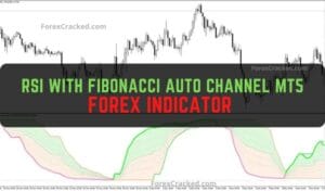 RSI with Fibonacci Auto Channel Indicator