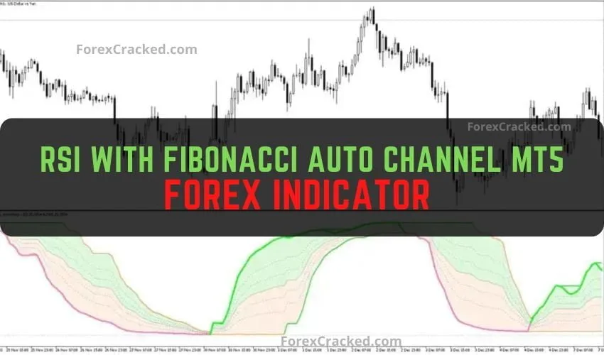 RSI with Fibonacci Auto Channel MT5 Forex Indicator Free Download
