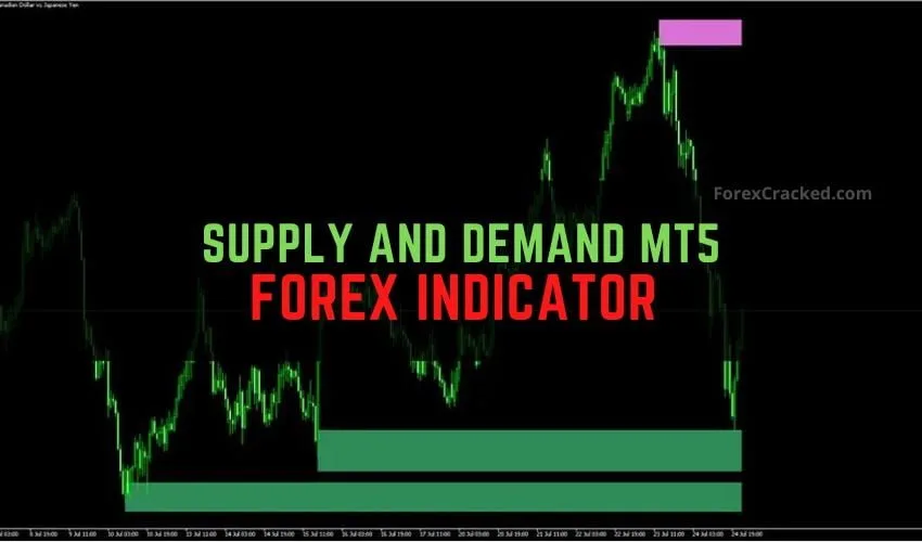 Forexcracked.com Supply and Demand mt5 Forex Indicator Free Download