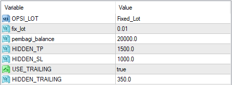 MEF Algosoft MT4 FREE Download ForexCracked.com