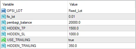 MEF Algosoft MT4 FREE Download ForexCracked.com