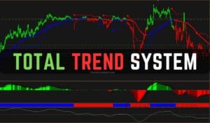 Total Trend Trading System