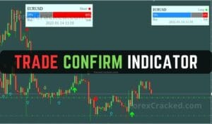 Trade Confirm Indicator