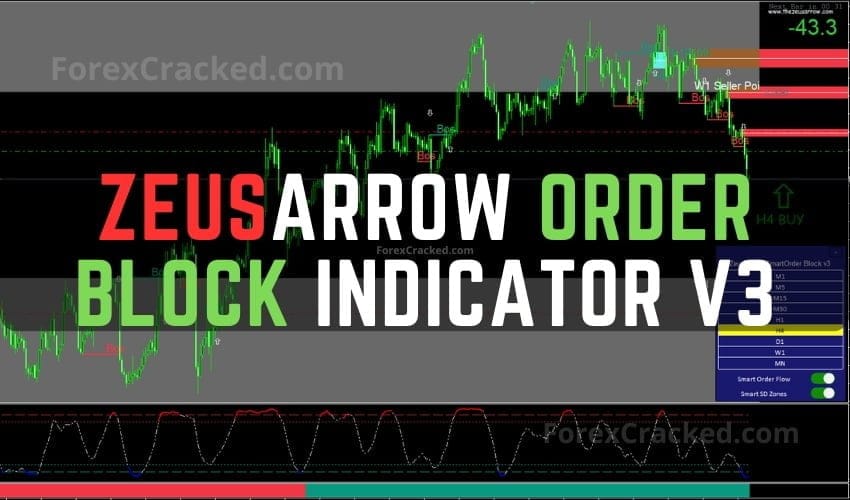 ZeusArrow Order Block Indicator System FREE Download ForexCracked.com