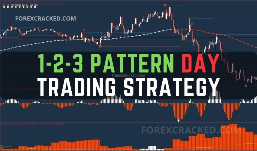 1-2-3 Pattern Day Trading Strategy FREE Download ForexCracked.com
