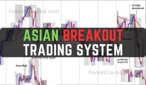 Asian Breakout Trading System