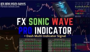 FX Sonic Wave Pro Indicator