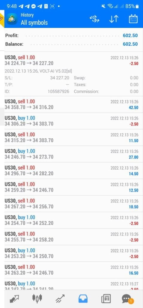 Fast Scalping Robot FREE Download ForexCracked.com