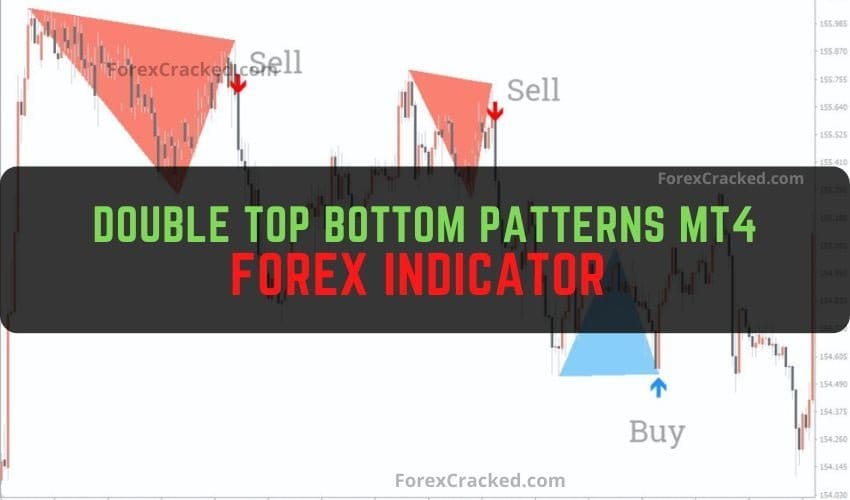 Forexcracked.com Double Top Bottom Patterns MT4 Forex Indicator Free Download