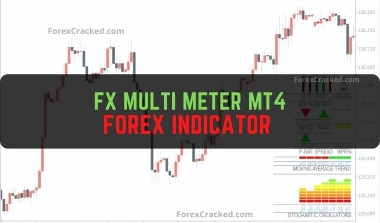 FX Multi Meter MT4 Forex Indicator Free Download - ForexCracked