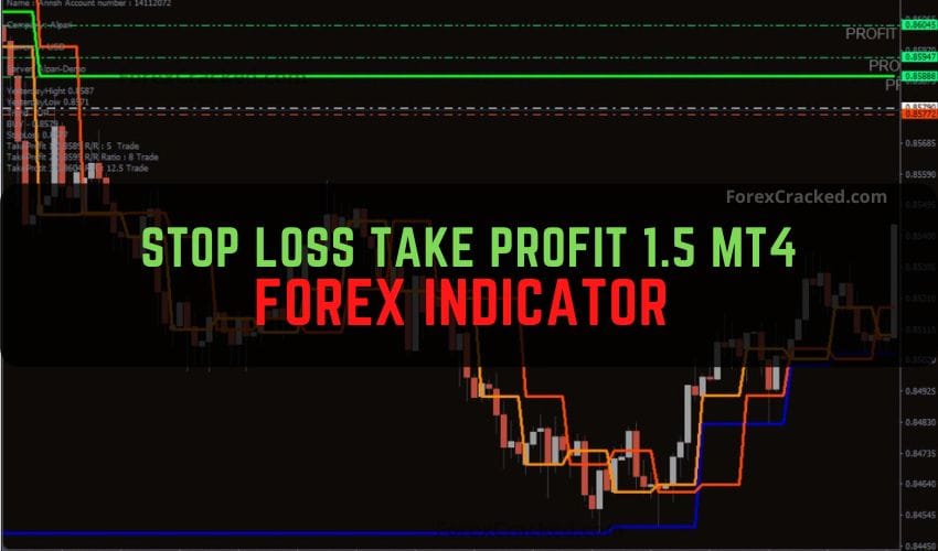 Forexcracked.com Stop Loss Take Profit MT4 Forex Indicator Free Download