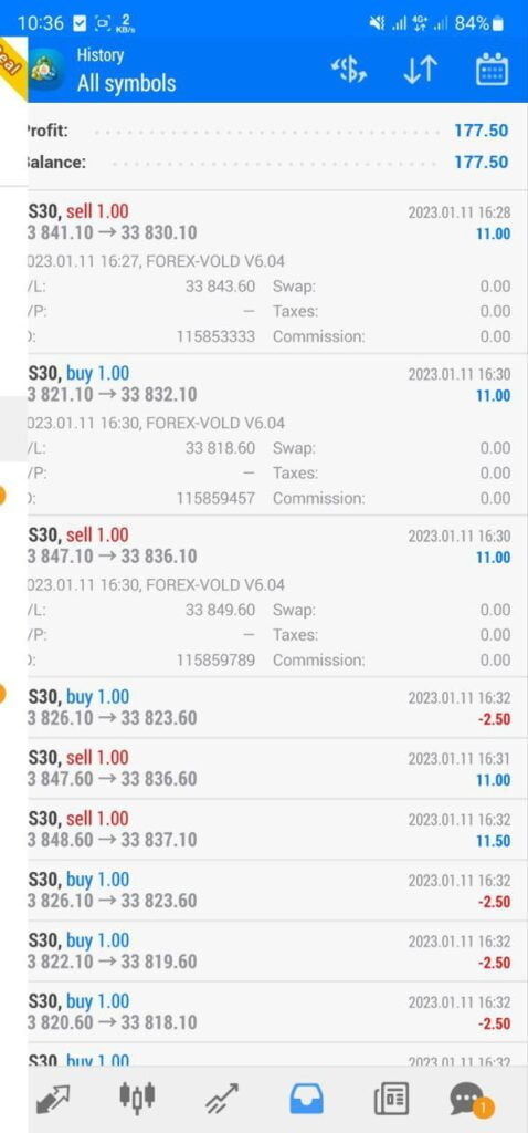 Scalping EA FREE Download ForexCracked.com