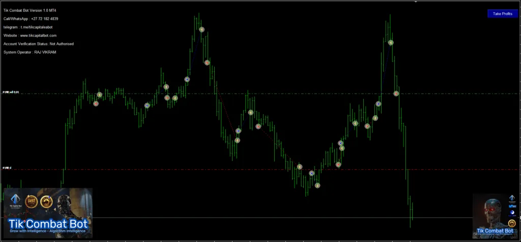 Tik Combat EA FREE Download ForexCracked.com