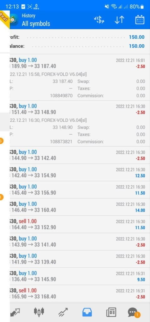 VENT EA FREE Download ForexCracked.com