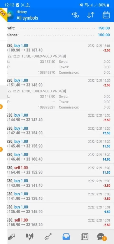 VENT EA FREE Download ForexCracked.com