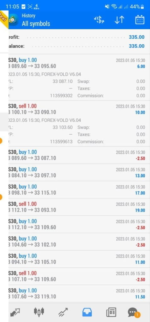VOLD EA FREE Download ForexCracked.com