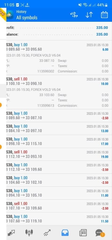 VOLD EA FREE Download ForexCracked.com