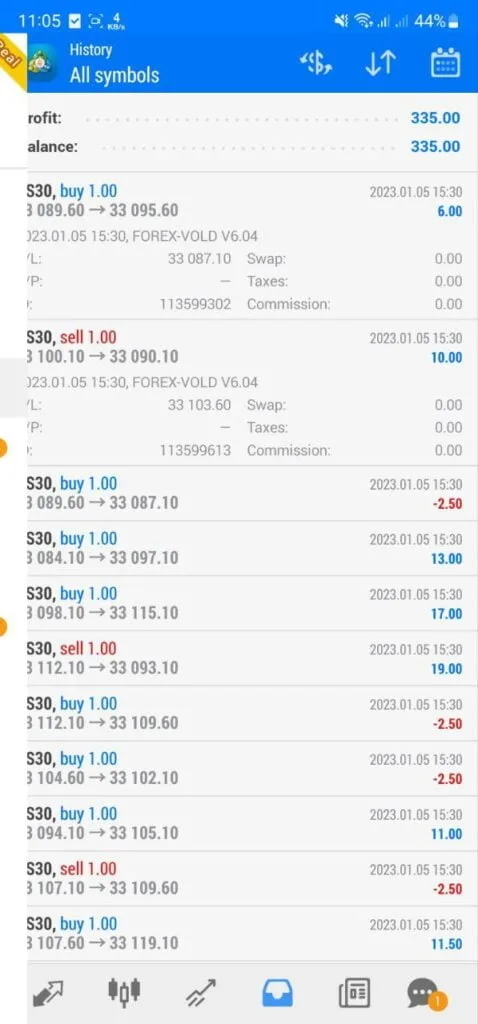 VOLD EA FREE Download ForexCracked.com