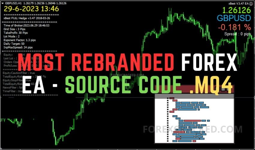 xBest EA - Most Rebranded Forex EA (With Source Code) FREE Download ForexCracked.com