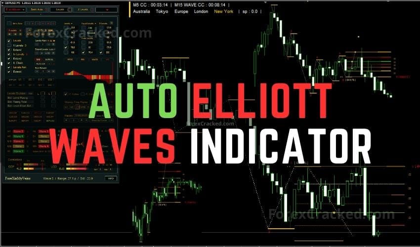 Auto Elliott Waves Indicator for MT4 FREE Download ForexCracked.com