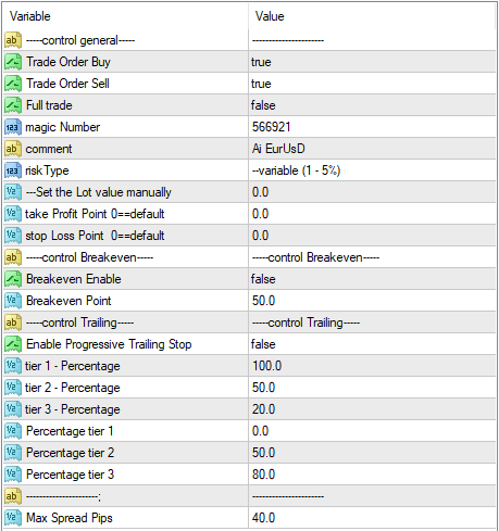 Best EURUSD EA FREE Download ForexCracked.com
