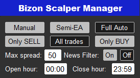 Bizon Scalper full auto 100 automatic mode - 野牛剥头皮系统【Bizon Scalper Manager V1 + Bizon Scalper Indicator v1】MT4 不重绘指标+配套EA dll解锁