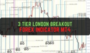 3 Tier London Breakout Indicator