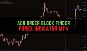 ADR Order Block Finder Indicator