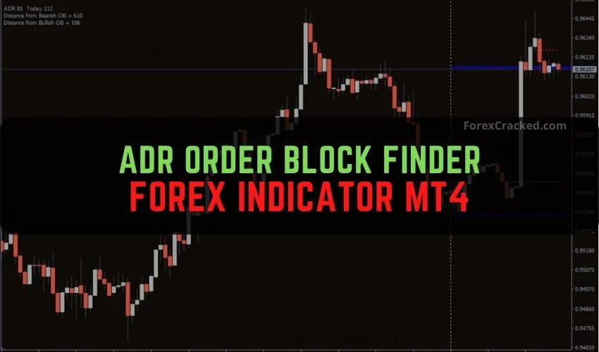 Origin Order Block MT4 Indicator FREE Download - ForexCracked