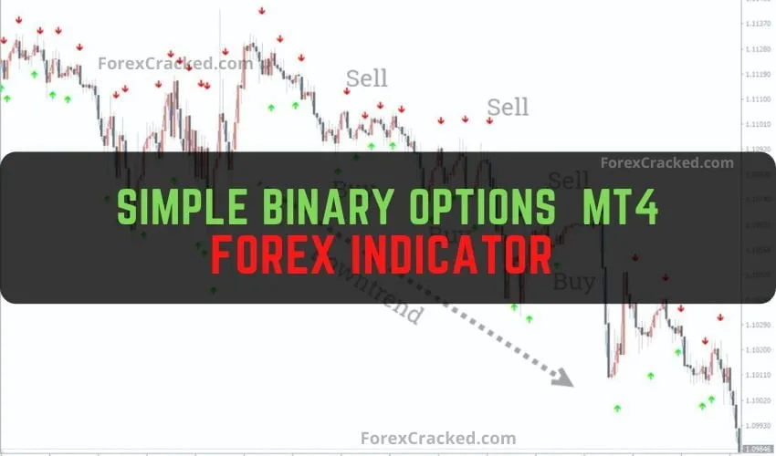 Forexcracked.com Simple Binary Options MT4 Forex Indicator Free Download
