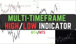 Multi TimeFrame High Low Indicator