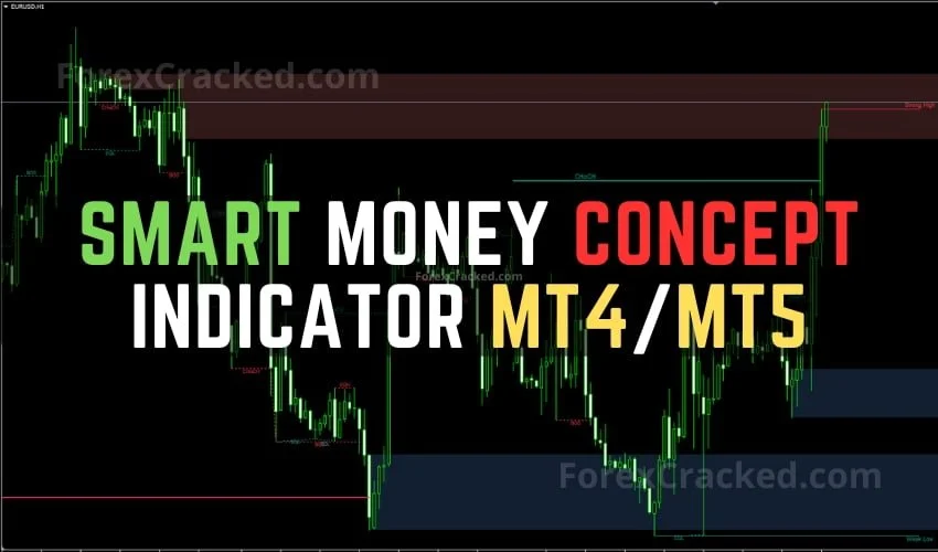 Smart Money Concept Indicator [AIO Indicator] MT4-MT5 FREE Download ForexCracked.com