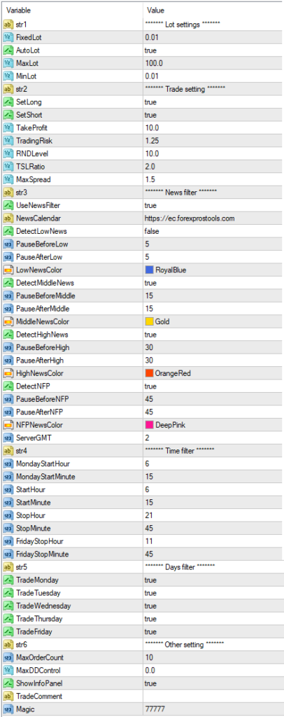 Advanced Automated Forex Robot FREE Download ForexCracked