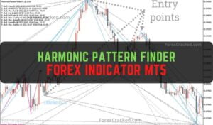 Harmonic Pattern Finder Indicator