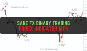 Sane Fx Binary Trading Indicator
