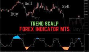 Trend Scalp Forex Indicator
